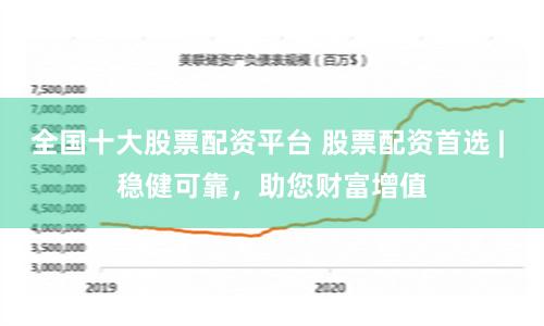 全国十大股票配资平台 股票配资首选 | 稳健可靠，助您财富增值