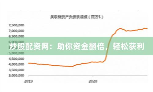 炒股配资网：助你资金翻倍，轻松获利
