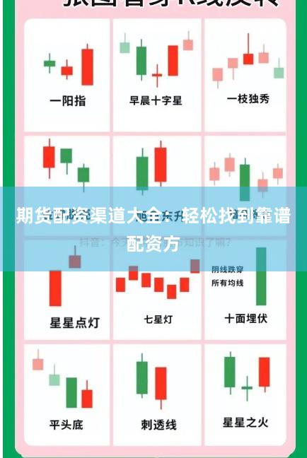 期货配资渠道大全：轻松找到靠谱配资方