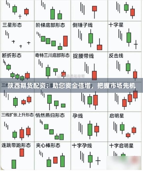 陕西期货配资：助您资金倍增，把握市场先机