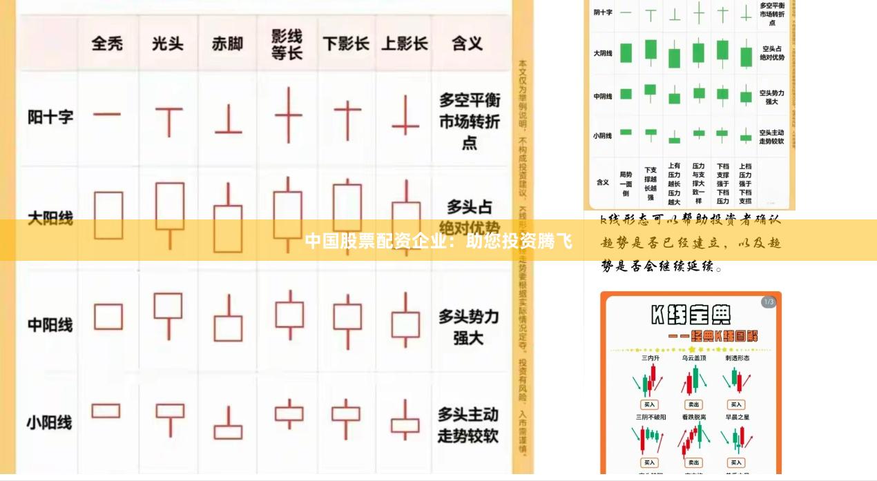 中国股票配资企业:助您投资腾飞