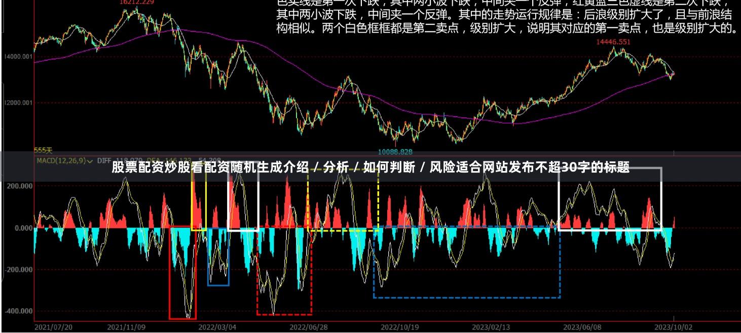 股票配资炒股看配资随机生成介绍 / 分析 / 如何判断 / 风险适合网站发布不超30字的标题
