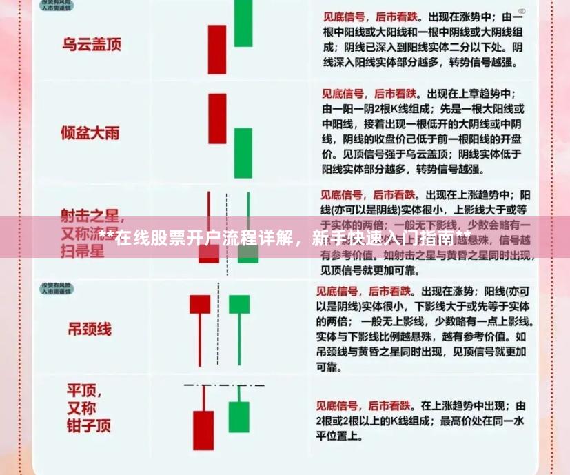 **在线股票开户流程详解，新手快速入门指南**