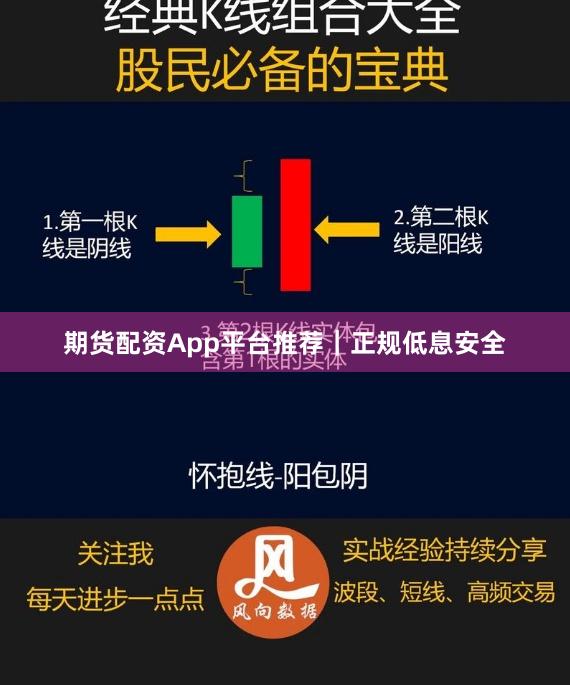 期货配资App平台推荐｜正规低息安全