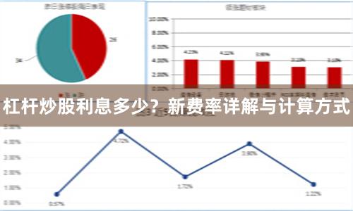 杠杆炒股利息多少？新费率详解与计算方式