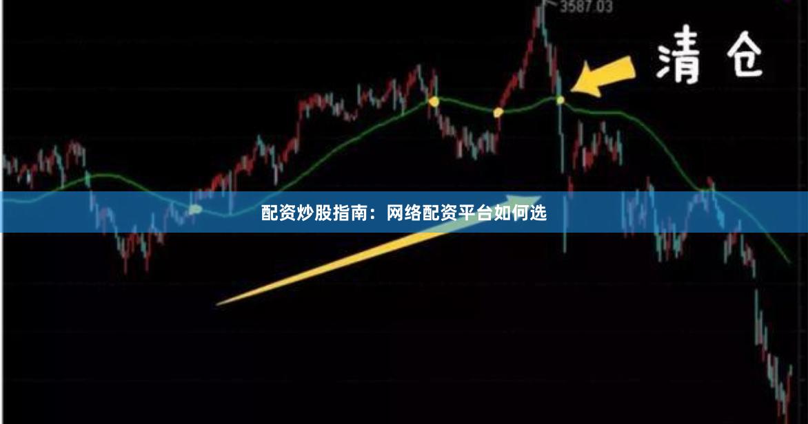 配资炒股指南:网络配资平台如何选