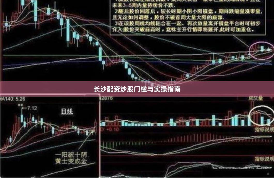 长沙配资炒股门槛与实操指南