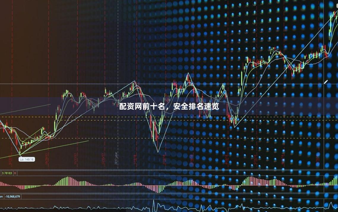 配资网前十名，安全排名速览