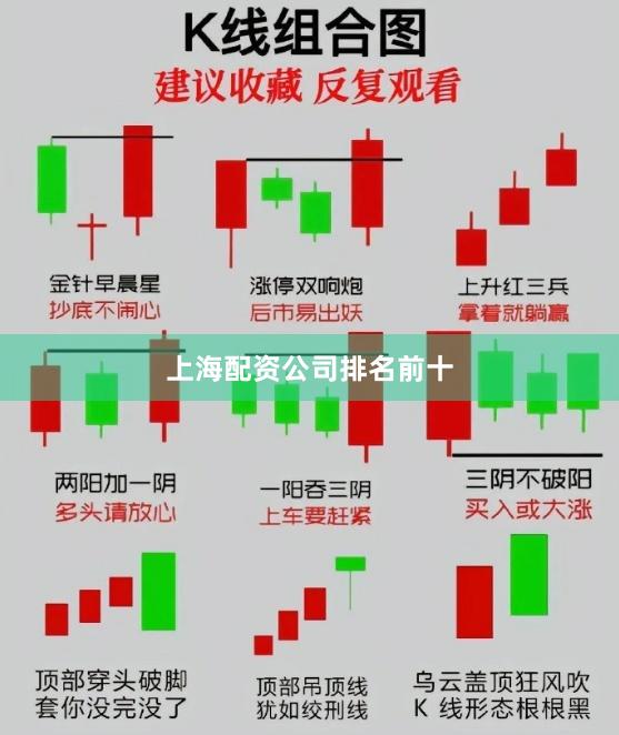 上海配资公司排名前十