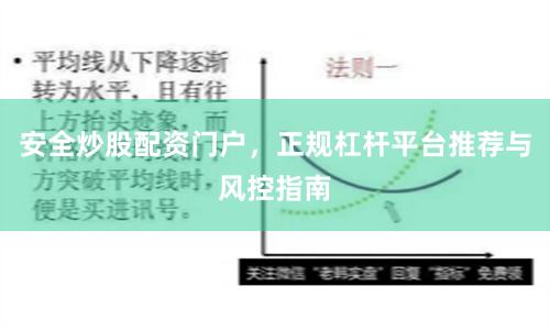 安全炒股配资门户，正规杠杆平台推荐与风控指南