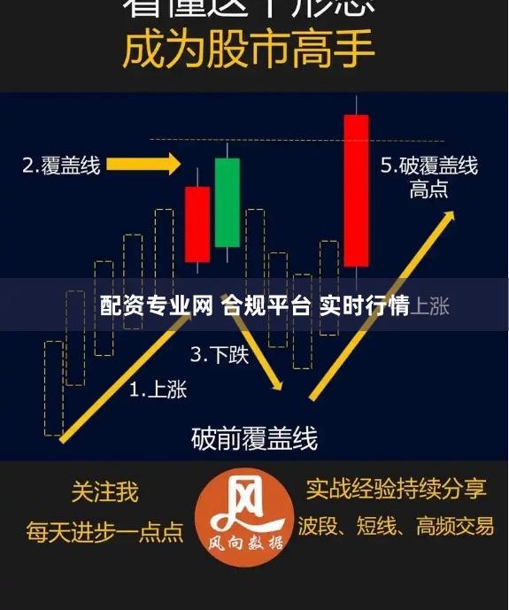 配资专业网 合规平台 实时行情