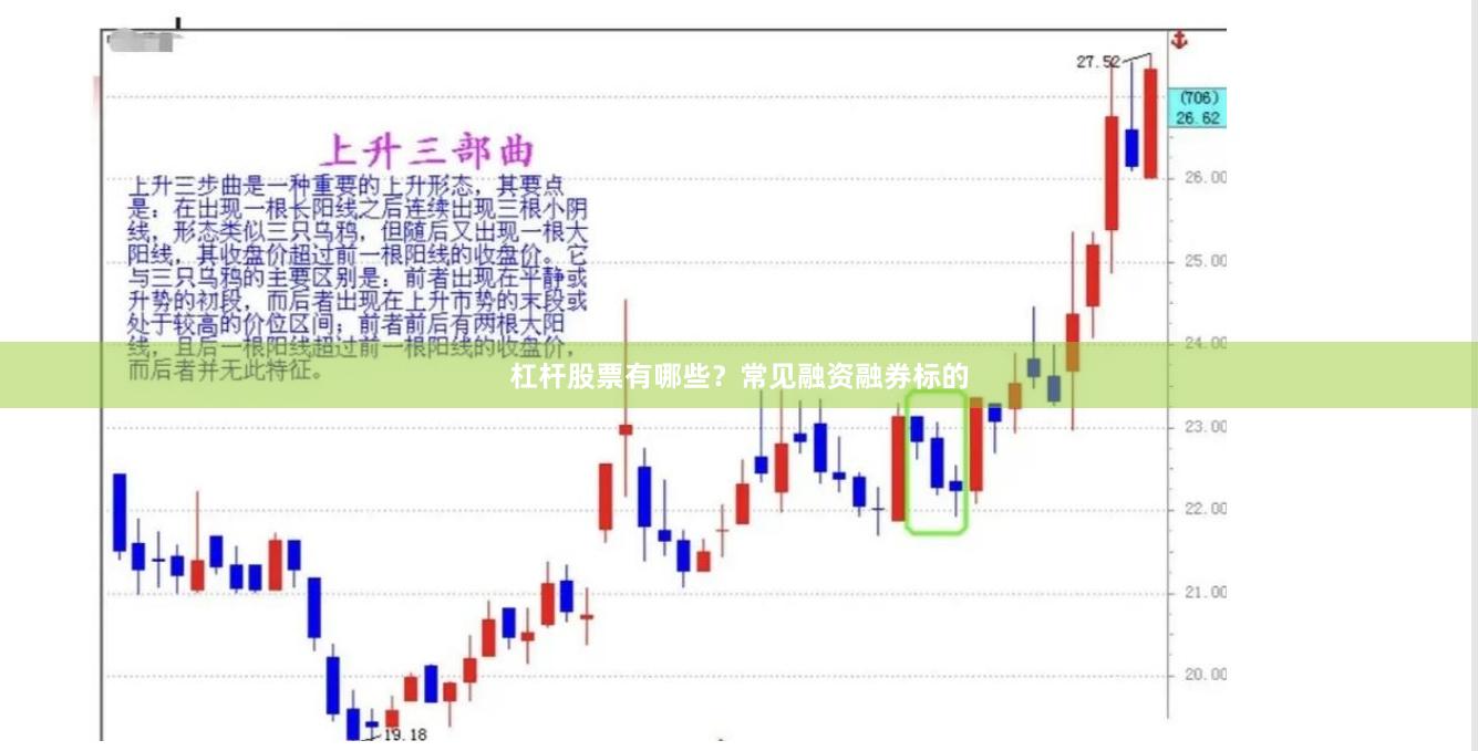 杠杆股票有哪些？常见融资融券标的